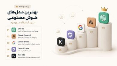بهترین هوش مصنوعی برای استفاده روزمره در سال ۲۰۲۶
